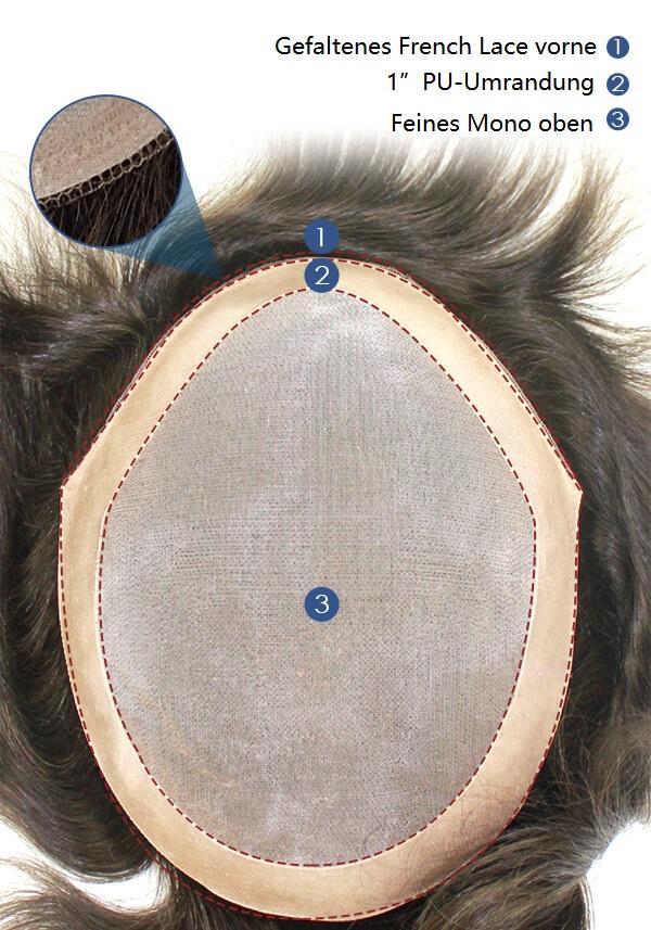 Lordhair Haarsystem Maßanfertigung - Feines Mono mit PU Umrandung und gefaltenem French Lace vorne