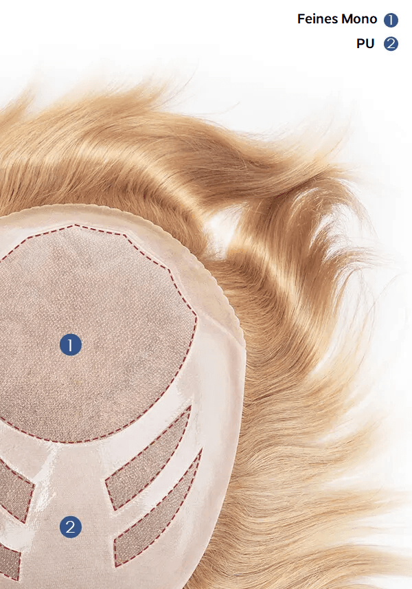 Genesis feines Mono mit Gaze-Folie vorne und PU-Folie hinten Haarsystem Männer Lordhair