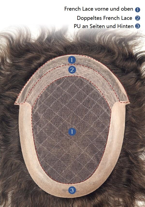 Lordhair Haarsystem Maßanfertigung - S08- French Lace Haarsystem mit PU