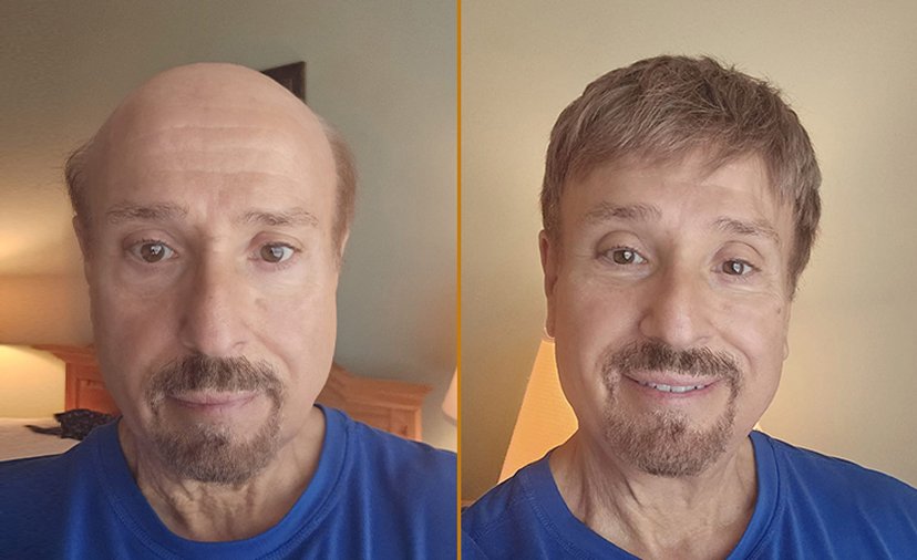 real results