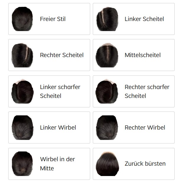 Haarrichtung - Der Scheitel