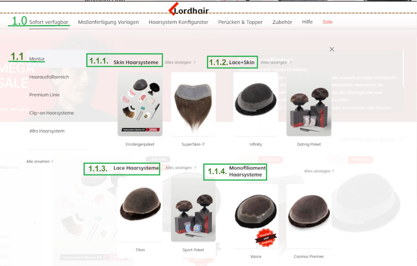 Welche Montur für ein Toupet?