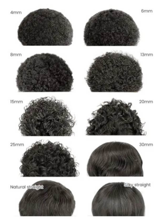 Locken für deine Haarsystem Maßanfertigung